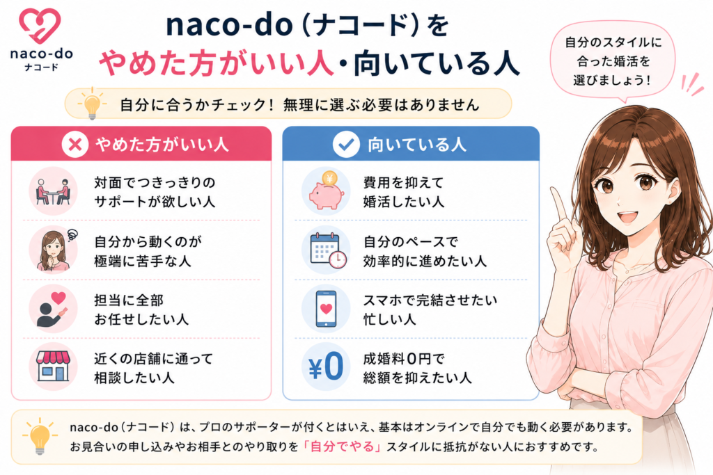 naco-do（ナコード）の良い口コミ・評判【傾向と検証】